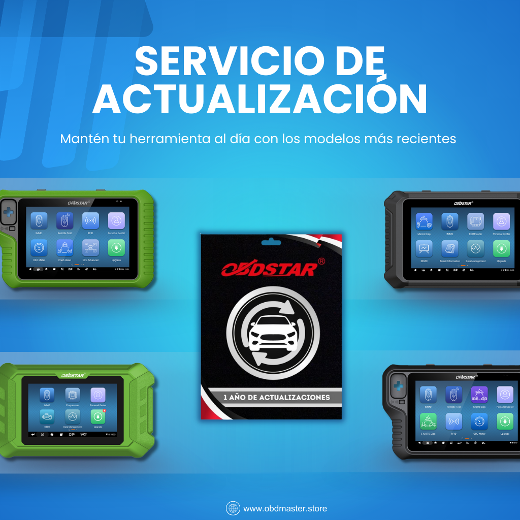 Software Obdstar