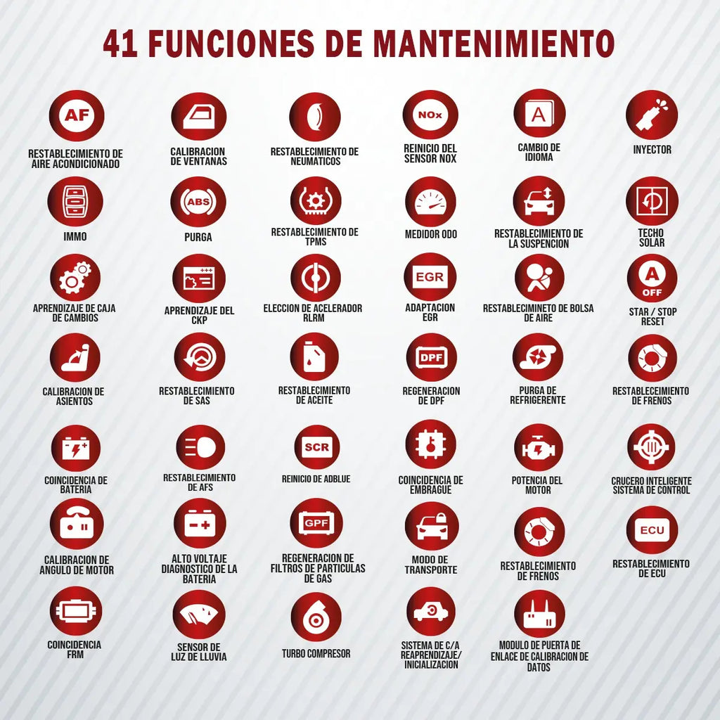 THINKCAR THINKTOOL Master II con Topología y 3 años de actualizaciones