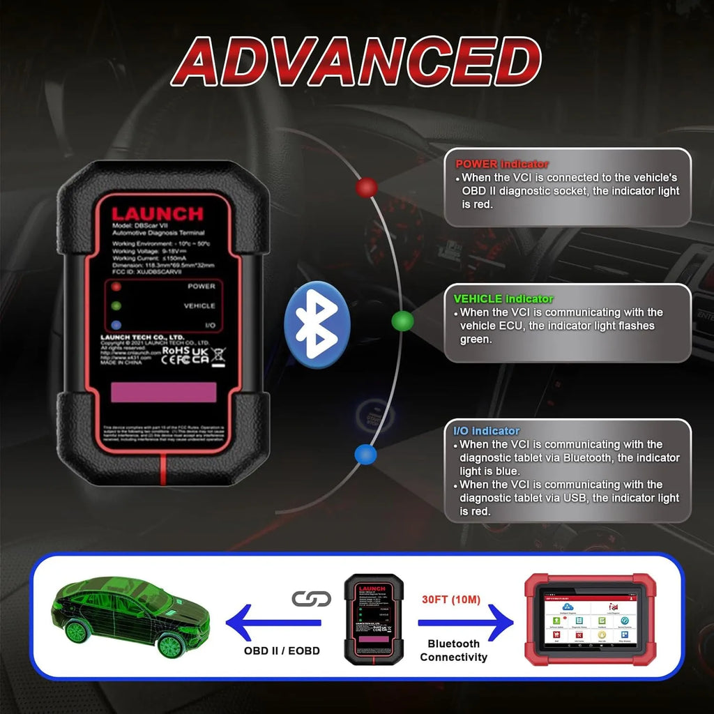 Escáner Automotriz LAUNCH CRP919 MAX Bluetooth + Programador de Sensores i-TPMS