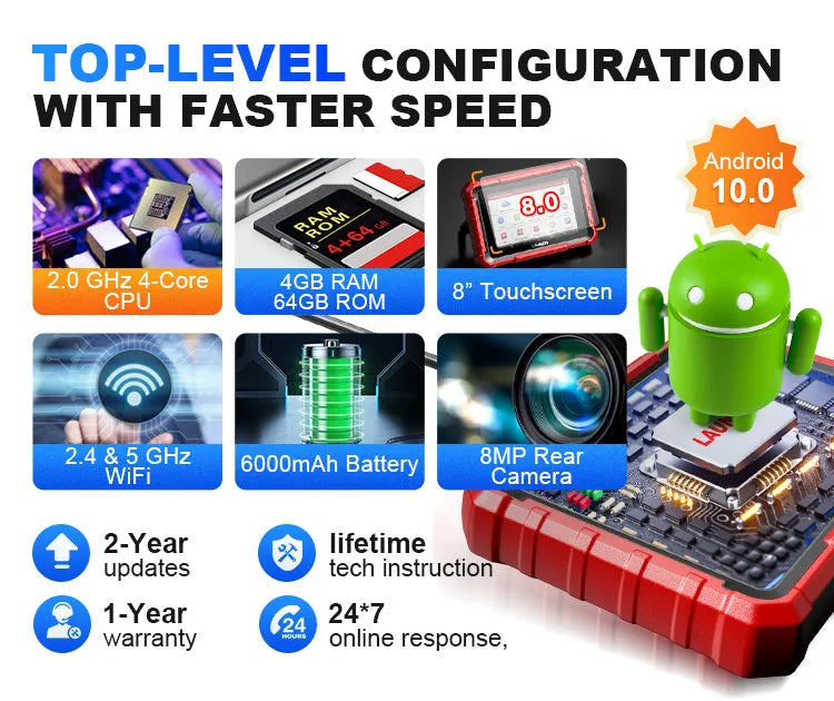 LAUNCH X431 PRO ELITE (Modelo 2026) - Scanner Profesional Bidireccional con Codificación ECU y Mapeo de Sistemas.