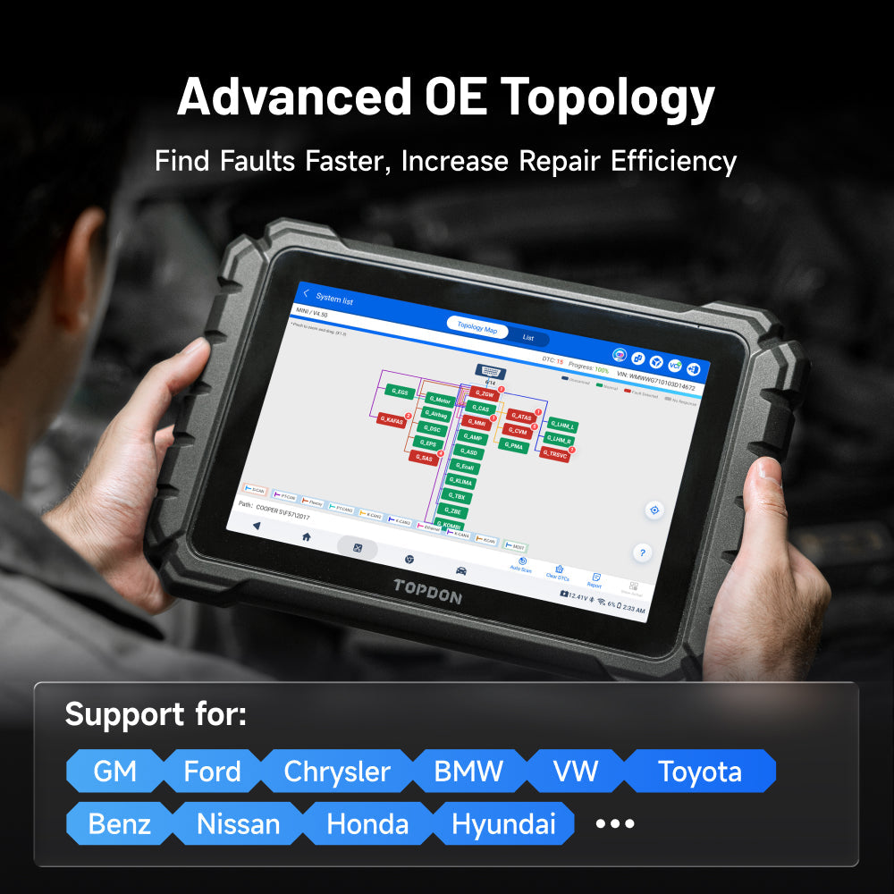 TOPDON ONE Plus – Escáner Profesional 10.1″ J2534, Programación ECU y Topología – equipamiento